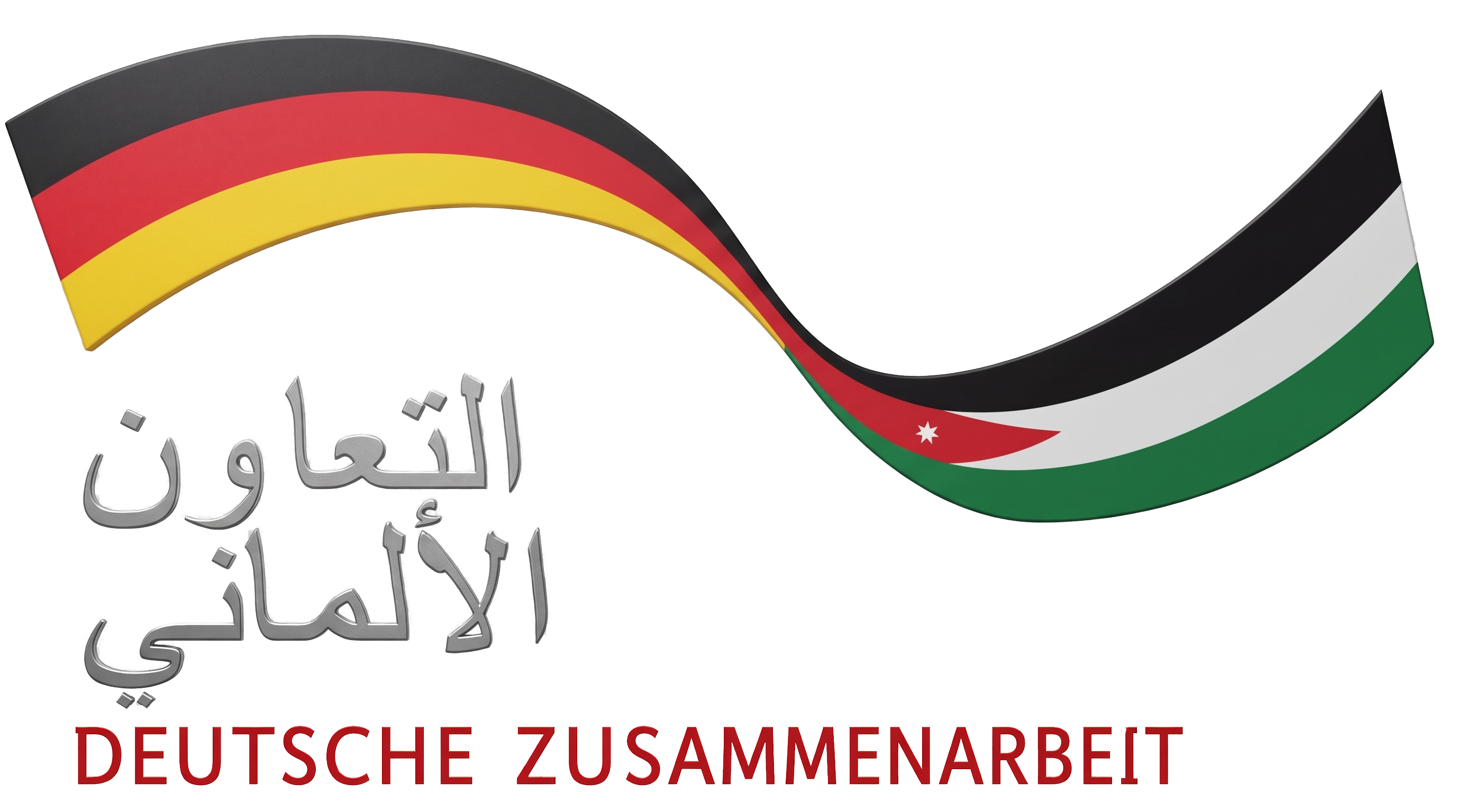 التعاون الألماني الأردني